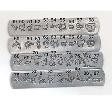 The Silver Diva Handmade Stethoscope ID Tag - Ring - Littmann - Charm - Personalized Name Tag - Nurse Graduation Gift