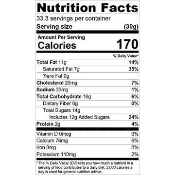 KakaoZon White Chocolate Coverture | Non-GMO & Gluten-Free