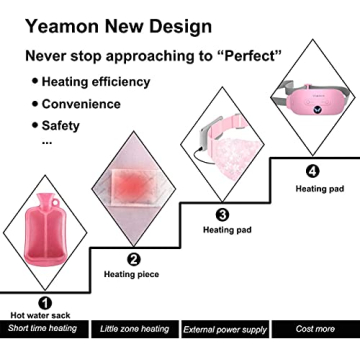 Portable Cordless Heating Pad with Massage Functions and Style