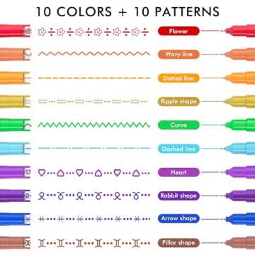 AOROKI 10 Colors Curve Highlighter Pens Set - Unique Pattern Dual Tip Markers for Art and School