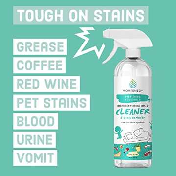 MOMREMEDY Hydrogen Peroxide Cleaner | Spray and Wipe Bundle | All Purpose Stain Remover and Cleaner ...