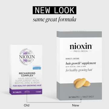 Nioxin Density Defend Hair Growth Supplements | With Biotin, Zinc and Iron | For Hair Growth and Thi...