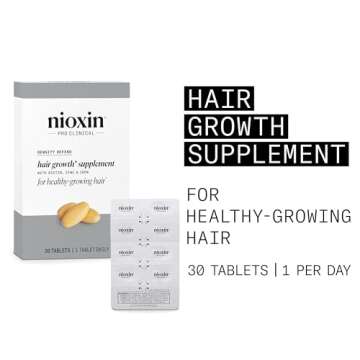 Nioxin Density Defend Hair Growth Supplements | With Biotin, Zinc and Iron | For Hair Growth and Thickness| 30 Tablets