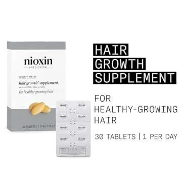 Nioxin Density Defend Hair Growth Supplements | With Biotin, Zinc and Iron | For Hair Growth and Thickness| 30 Tablets