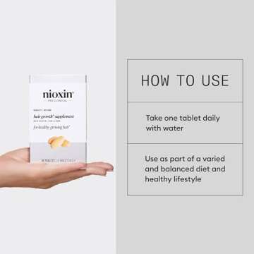 Nioxin Density Defend Hair Growth Supplements | With Biotin, Zinc and Iron | For Hair Growth and Thickness| 30 Tablets