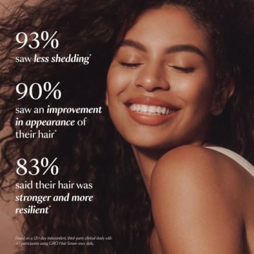 VEGAMOUR GRO Hair Serum for Thicker Fuller Hair Vegan