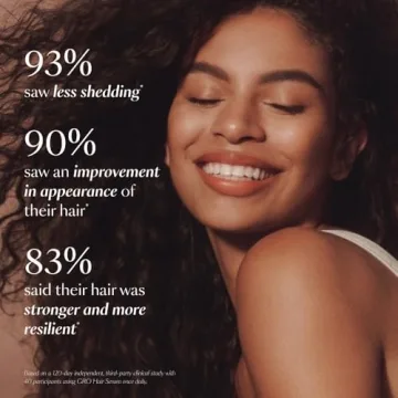 VEGAMOUR GRO Hair Serum for Thicker Fuller Hair Vegan