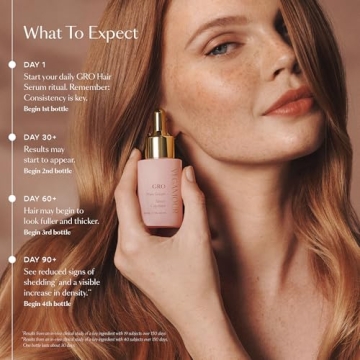 VEGAMOUR GRO Hair Serum for Thicker Fuller Hair Vegan