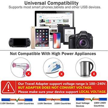 International Travel Adapter, MINGTONG 3 USB & 1 USB C Worldwide Universal Travel Power Plug Adapter, All in One European Power Electrical Adapter for Travel Type C Type A Type G for UK Japan China EU