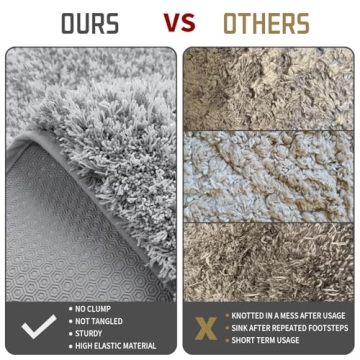 Yimobra Plush Non-Slip Bathroom Rug Soft & Absorbent 24x17