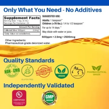 Natural Silver Wings Colloidal Silver 500ppm for Immune Health