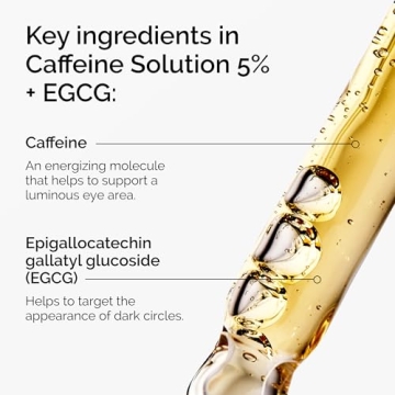 Brighten Eyes with The Ordinary Caffeine Solution Eyel Serum