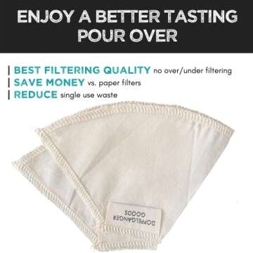 (2-Pack) Reusable Organic Cotton Cone #2 Coffee Filter - Eco-Friendly Brew Solution