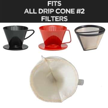 Reusable Organic Cotton Cone #2 Coffee Filter Pack - Better Brewing