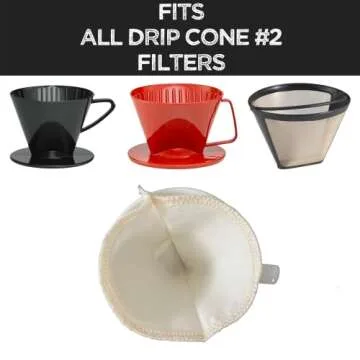 Reusable Organic Cotton Cone #2 Coffee Filter Pack - Better Brewing