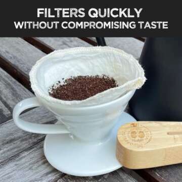 Reusable Organic Cotton Cone #2 Coffee Filter Pack - Better Brewing