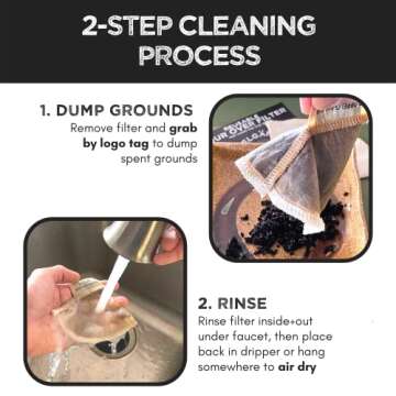 Reusable Organic Cotton Cone #2 Coffee Filter Pack - Better Brewing