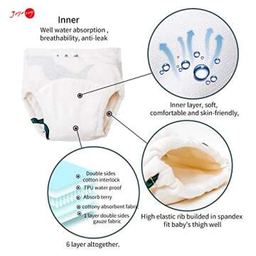 Joyo roy 3T Underwear Boys Toddler Underwear Boys Training Underwear for Boys Potty Training Underwear Boys Training Underwear 3t Underwear for Toddler Boys Rubber Pants for Toddlers Training Diapers