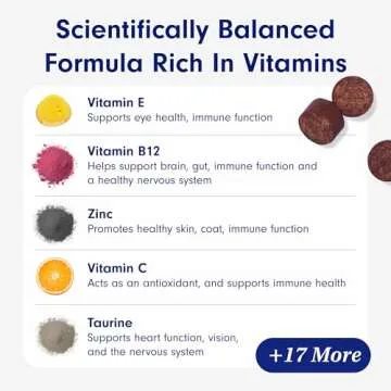 PetLab Co. Multivitamin for Dogs - Support Skin, Coat & Health