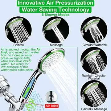 Filtered Shower Head Combo - 20 Stage Filter, High Pressure Handheld Showerhead with 79" Hose & Hold...