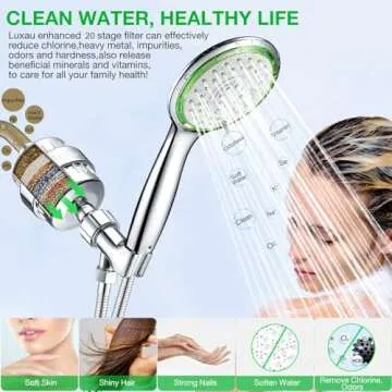 High Pressure Filtered Shower Head Combo with 79" Hose