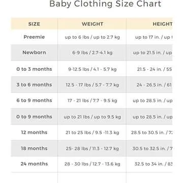 Burts Bees Baby Organic Cotton Heather Outfit