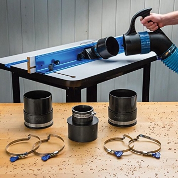 Rockler Dust Right Quick Change Tool Set for Dust Collection