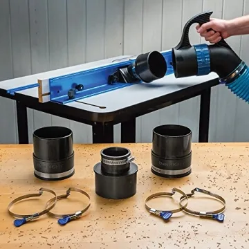 Rockler Dust Right Quick Change Tool Set for Dust Collection