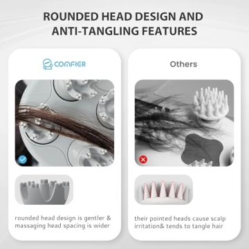 COMFIER Cordless Scalp Massager with 84 Nodes