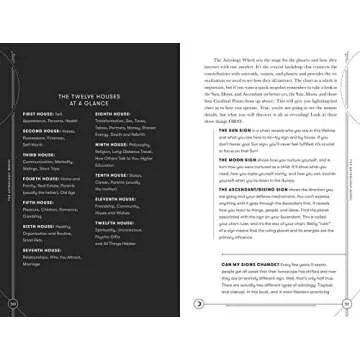 Beginner Astrology Book for Family Bonding and Insight