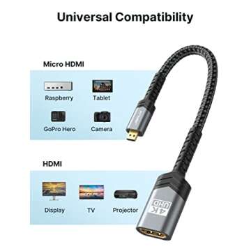 JSAUX Micro HDMI to HDMI Adapter 2Pack, Micro HDMI Male to HDMI Female Adapter Cable, 4K@60Hz HDR 3D...