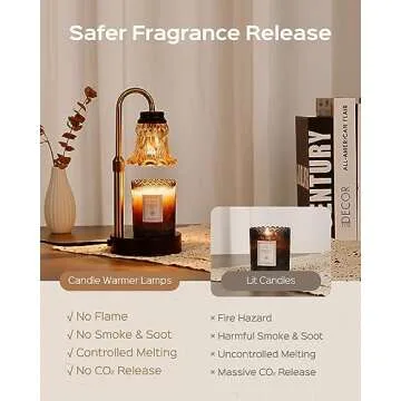 JACKYLED Candle Warmer Lamp 2 Pack - Dimmer Adjustable