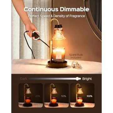 JACKYLED Candle Warmer Lamp 2 Pack - Dimmer Adjustable