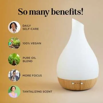 Focus Essential Oil Blend - Citrus and Mint to Boost Attention