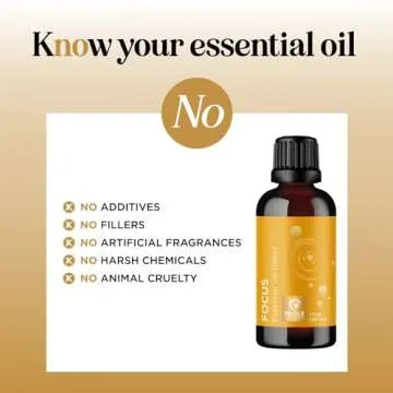 Focus Essential Oil Blend - Citrus and Mint to Boost Attention