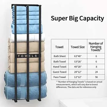 Towel Racks for Bathroom, 30 Inch Towel Rack for Rolled Towels, Wall Mounted Towel Rack for Small Bathroom, Modern Bath Towel Holder for Space Saving, Black