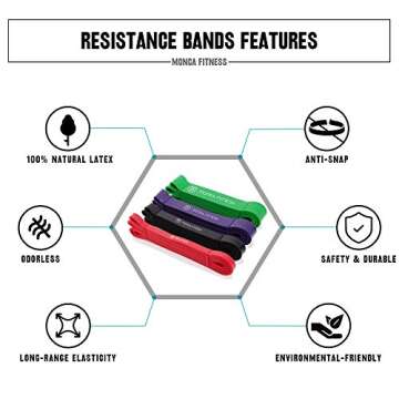 Pull Up Assist Bands Set for All Fitness Levels - 4 Pack