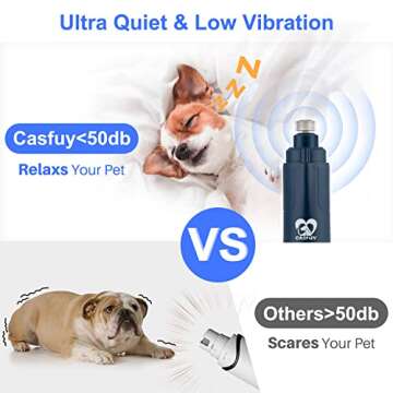 Casfuy Dog Nail Grinder with LED Light for All Pets