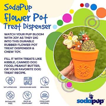 SodaPup Flower Pot – Durable Dog Treat Dispenser & Chew Toy Made in USA from Non-Toxic, Pet Safe, Food Safe Rubber Material for Mental Stimulation, Problem Chewing, Calming Nerves, & More