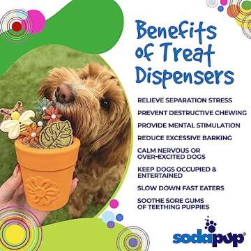 SodaPup Flower Pot – Durable Dog Treat Dispenser & Chew Toy Made in USA from Non-Toxic, Pet Safe, Food Safe Rubber Material for Mental Stimulation, Problem Chewing, Calming Nerves, & More