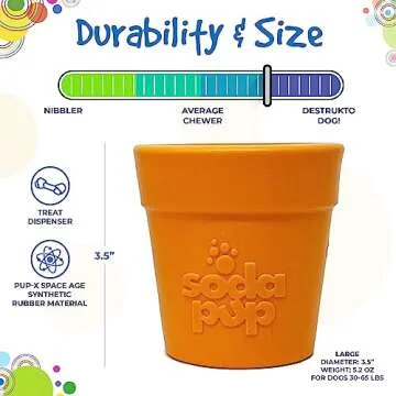 SodaPup Flower Pot – Durable Dog Treat Dispenser & Chew Toy Made in USA from Non-Toxic, Pet Safe, Food Safe Rubber Material for Mental Stimulation, Problem Chewing, Calming Nerves, & More