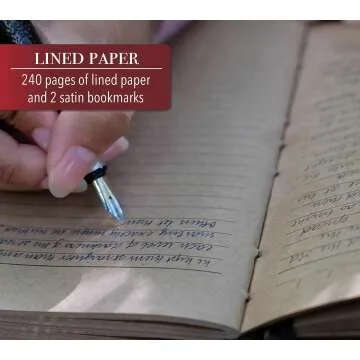 Handmade Leather Prayer & Dream Journal - ThoughtSpace