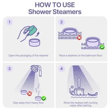 SWCANDY 18 PCS Aromatherapy Shower Steamers for Relaxation