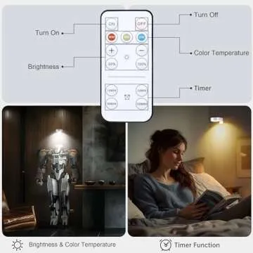 3Pcs Wireless Picture Lights with Remote & Timer