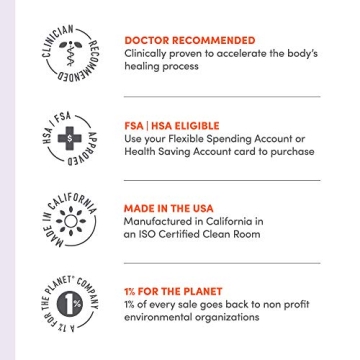 Active Skin Repair Hydrogel for Burn Relief - Natural & Safe