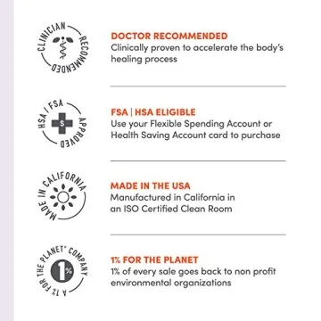 Active Skin Repair Hydrogel for Burn Relief - Natural & Safe