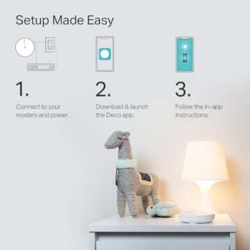 TP-Link Deco M5 - Ultimate Mesh WiFi System for Home