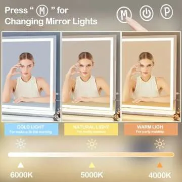 Gvnkvn Makeup Mirror LED with 10X Magnification & Lights