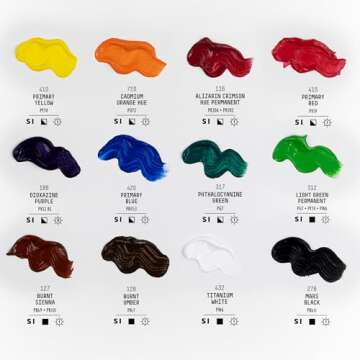 Liquitex BASICS Acrylic Paint Set, 12 x 118ml (4-oz) Tube Paint Set