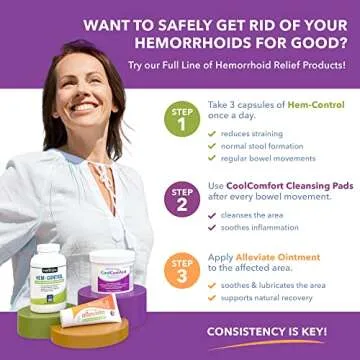 Naticura CoolComfort Wipes - All-Natural Relief for Hemorrhoids